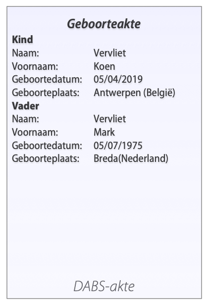 Geboorteakte 2019